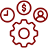 resources